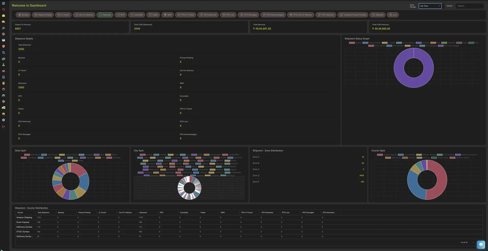 Screenshot 2026-08-03 at 9.15.21 AM