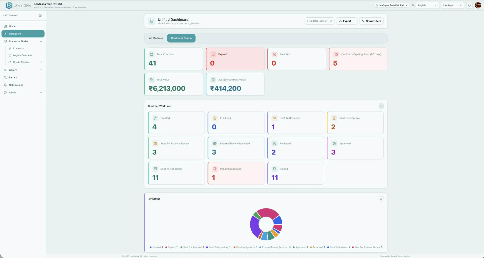 LawSigna unified contracts dashboard